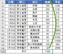 WPS最常用的求和函数？最常用的求和函数SUM