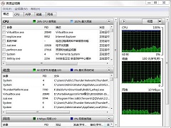 perfmon.exe占用CPU过高怎么办？perfmon.exe占用很多cpu如何解决