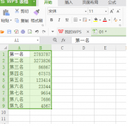 WPS如何制作数据透视表？WPS制作数据透视表的方法