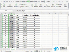 Wps如何限制表格重复值录入？Wps限制表格重复值录入的方法