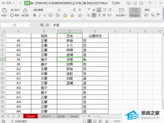 Wps如何显示/关闭表格任务窗格？Wps显示/关闭表格任务窗格的方法