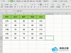 Wps如何设置表格背景颜色？Wps设置表格背景颜色的方法