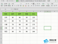 Wps如何删除表格中的批注？Wps删除表格中批注的方法