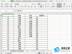 Wps如何批量对表格工作表进行改名？Wps批量对表格工作表进行改名方法