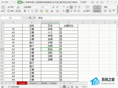 Wps如何显示/关闭表格行号列标？Wps显示/关闭表格行号列标方法