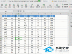 Wps如何快速转换表格字母大小写？Wps快速转换表格字母大小写方法