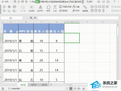 Wps如何在表格中输入≤等数学符号？Wps在表格中输入≤等数学符号方法