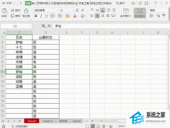 Wps如何显示/关闭表格编辑栏？Wps显示/关闭表格编辑栏方法