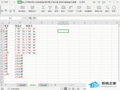 Wps表格如何查找替换字体颜色？Wps表格查找替换字体颜色方法