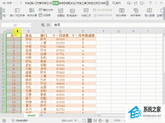 Wps如何通过创建组折叠表格行列？Wps通过创建组折叠表格行列的方法