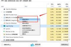 Cpu占用率100%怎么解决？Cpu占用率100%的解决方法