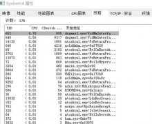 dxgmms2.sys占用CPU怎么办？Win10系统dxgmms2.sys占用CPU的解决方法