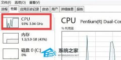 电脑CPU负载过高怎么解决？电脑CPU负载过高的解决教程