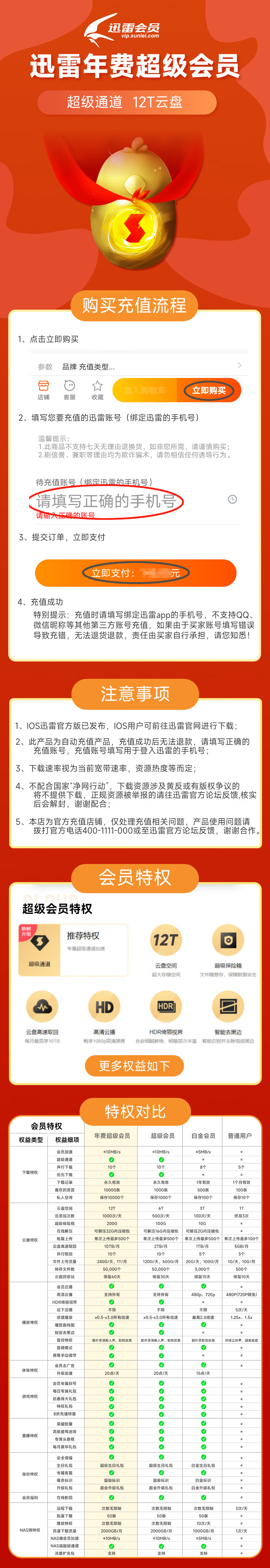 迅雷超级会员年卡优惠来啦，需要的赶紧上车！