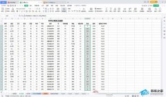 WPS表格0不显示怎么解决