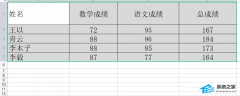 Excel复制数字显示井号怎么办？