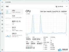 Win11解压文件Cpu占用率过高怎么办